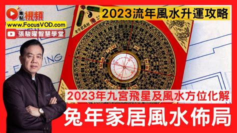 2023流年風水